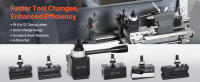 SucceBuy Juego de 6 piezas de portaherramientas de cambio rápido - Incluye portaherramientas de torno, portaherramientas tipo cuña con accesorios para portaherramientas de torneado, apto para mini torno y torno de metal de 6"-12" de oscilación, acero dura - details 0