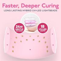 Scttomon Lámpara de Uñas UV LED Secador de Esmalte de Gel con Sensor 2 Temporizadores - details 2