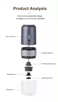 Molinillo de Café Eléctrico USB Inalámbrico Profesional Cartucho de Cerámica para Moler Café en Grano Molino Máquina de Café Portátil Accesorios - details 9