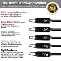 Set De Bandas De Resistencia Para Ejercicio 5 Tubos Con Anclaje En Puerta Manijas Para Piernas Y Tornillos De Tobillo Barril De Fitness - details 3