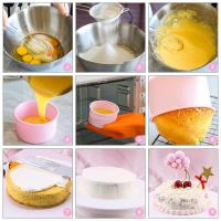 Molde de Silicona Antideslizante Redondo para Hornear Capa de Pastel, Mousse, Fondant, Molde Cilíndrico para Repostería Accesorios de Cocina - details 4