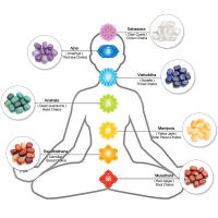 Piedras de 7 Chakras, cristales curativos, cubo pulido, Natural, juegos de piedras preciosas para Reiki, curación, meditación, Yoga, terapia de equilibrio - details 0