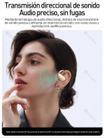 SANLEPUS Auriculares Inalámbricos Bluetooth 5.4 con HiFi y Graves Ultra Potentes - 60 Horas Autonomía, Auriculares Deportivos Abiertos, Diseño Ergonómico - Para Corredores y Amantes del Fitness - details 8