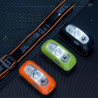 Faro LED con Sensor de movimiento, luz de cabeza de brillo ajustable, recargable por USB - details 2