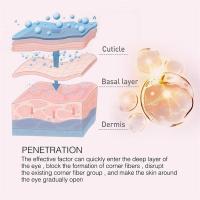 Crema de Ojos de Retinol EELHOE Anti-arrugas, Reduce Hinchazón, Desvanece Ojeras, Hidratante y Blanqueador Herramientas de Cuidado de la Piel Facial - details 2