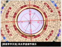 Brújula profesional feng shui de cobre puro de alta precisión hecha a mano, tres en uno, ternaria de 6 pulgadas, 8 pulgadas y 10 pulgadas - details 12