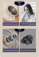 Nuevo ventilador luminoso plegable multifunción de escritorio USB silencioso mini ventilador pequeño cuatro en uno ventilador de circulación de aire - details 1
