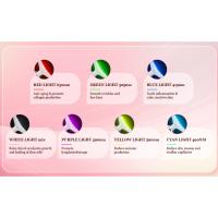 facial massager for face and neck
