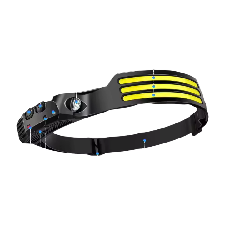 Linterna Frontal LED Con Sensor Y Batería Integrada Recargable Por USB Luz De Trabajo Super Brillante Torcha Para Defensa - 1
