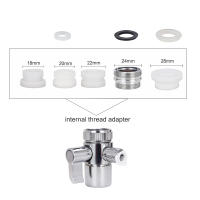 Irrigador Dental De Grifo LISM Para Limpieza Oral Con Jet De Agua Masajeador Dental Para Dientes Y Encías Apto Para Adultos Con Tanque De Agua De Más De 500ml - details 8
