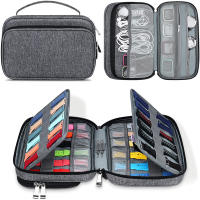 Bolsa Organizadora de Correas de Reloj Resistente a Derrames Compatible con Correas de Apple Watch y Accesorios Organizador de Espacio Saver - details 3