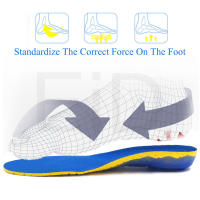 Plantillas de gel de silicona para zapatos ortopédicos, almohadilla para zapatos deportivos, absorción de impacto, soporte para arco - details 8