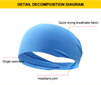 Diadema deportiva transpirable para hombres y mujeres, banda elástica ultrafina de secado rápido para el sudor del cabello, Yoga - details 1