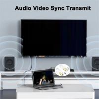 Cable extensor inalámbrico Compatible con HDMI, transmisor y receptor de Audio y Video, adaptador de pantalla para cámara y PC, 5G, 30M, blanco - details 7