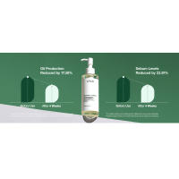 Anua Heartleaf Aceite limpiador para control de poros, limpiador de aceite para rostro, removedor de puntos negros de maquillaje, cuidado de la piel coreano 6.76 fl oz (200 ml) - details 7