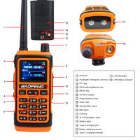 Baofeng-walkie-talkie UV-17Pro con GPS, Radio FM, seis bandas, copia Freq, resistente al agua, VHF, UHF, 108-130MHz, 200-260MHz, 350-355MHz - details 4