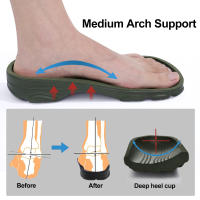 Zapatillas de Jardín Transpirables para Hombres Comwarm Calzado de Playa Antideslizante Cómodo para Interiores y Exteriores - details 10