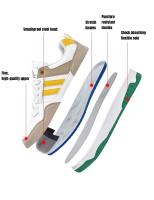 Zapatos de Seguridad de Acero Ligero Zapatillas de Trabajo a Prueba de Agujeros para Hombres y Mujeres - details 8