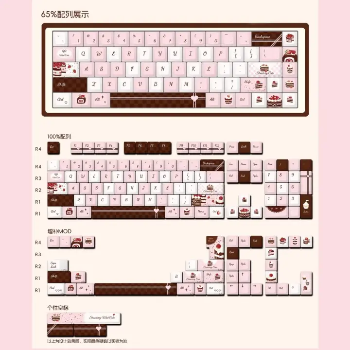 Teclas PIWIJOY Temáticas Choco Cake, 146 Teclas Rosa, Perfil Cherry, PBT Duradero. Con diseños artísticos, compatibles con teclados mecánicos, ideal como regalo para amantes de la personalización. - 1