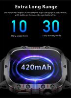 2024 Nuevo Relojes inteligentes para hombres 1,96 inch 330 * 282 AMOLED,420 mAh Battery,Bluetooth llamada clock,asistente de voz,al aire libre,100 + modo deportivo,GPS Rastreador,Ip67 impermeable,Monitor de salud 24h, Relojes inteligentes Para Android ios - details 15