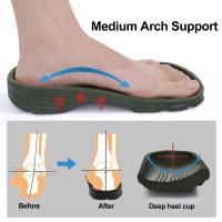 Evshine, zapatillas de playa clásicas con soporte para arco, sandalias antideslizantes cómodas Unisex, calzado para jardín, zuecos de verano para hombre - details 10