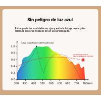 Lámpara LED de escritorio con protección ocular Ideal para estudio de niños, dormitorio, lectura - details 11