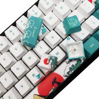 Teclado mecánico de sublimación de cinco lados, tapa XDA de altura de 129 teclas, tema Coral Sea, PBT - details 0