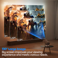 Mini proyector HY300 Pro 4K, Android 11, Dual Wifi6 200 ANSI BT5.0, 1080P, 1280x720P, portátil, cine en casa, proyector al aire libre - details 5