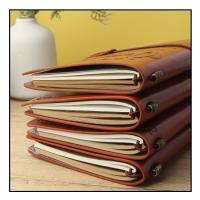 Diario de Cuero Personalizado 2020 Regalo Único para Hombres y Hijas Hecho a Mano por Empresa Americana BJ008 - details 13