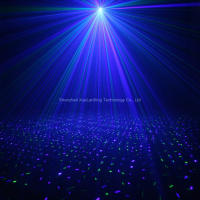 Proyector de Patrón de Estrellas Láser RGB ESHINY Impermeable Montado en la Pared - details 13