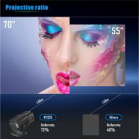 HY320-proyector portátil para cine al aire libre, dispositivo 4K nativo, 1080P, Android 11, 390, ANSI, Dual, Wifi6, BT5.0, HY300 mejorado - details 1