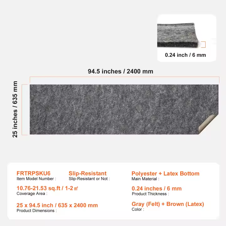 SucceBuy Alfombrilla antideslizante para alfombras, antideslizante de fieltro de doble superficie. Seguro para todos los pisos - 1