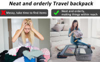 Mochila de Viaje Impermeable de 45L Organizadores de 3 Ideal para Easyjet, Ryanair - details 0