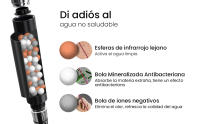 Newentor-Cabezal de ducha de mano con filtro de aniones, alta presión, 6 modos de pulverización, ahorro de agua - details 2