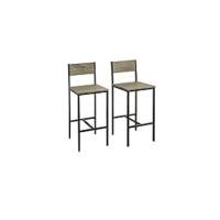 Mesa Barra Bar Mesa Alta de Comedor con 1 Cajón y 3 Estantes Blanco Altura 90cm ES - details 17