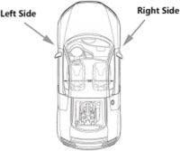 Espejo Retrovisor para Audi A3, A4, A5, B8, B8.5, Q3, A6, C6 Accesorios de Reemplazo de Espejos Exteriores Buena Material - details 3
