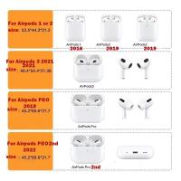 Funda de silicona para Apple Airpods Pro auriculares Coque Protector suave Fundas Airpods Pro Air Pods Pro 2 3 1 Fundas Earpods caja - details 0