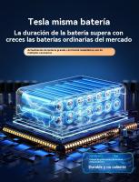 Aspiradora de Doble Propósito para Coche y Hogar Mini Aspiradora de Alta Succión Inalámbrica Portátil - details 12