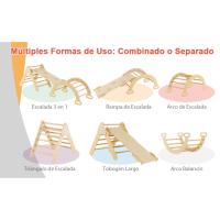 Triángulo de Escalada