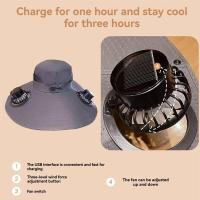 B48B-Sombrero de pescador con protección solar, ventilador para acampar al aire libre, senderismo, pesca, gorra de carga solar portátil con dos ventiladores - details 5