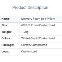 Almohada de Espuma de Memoria Orthopédica para Cervical 2024 Diseño Nuevo para Alignamiento de la Espina Dorsal - details 3