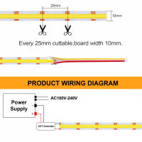 Cinta LED de Alta Densidad GAHADA Impermeable, Moderna, Luz Regulable para Iluminación y Decoración - details 5