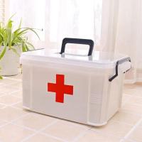 Caja de Almacenamiento de Medicina Portátil de Plástico Cerrable, Multi-Capas, Caja de Primeros Auros, Hecha en China - details 0