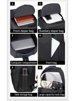 Mochila De Negocios Impermeable Para Hombres Mochila De Viaje Casual Con Capa De Computadora Para Estudiantes De Secundaria Material Oxford Y Nylon - details 1