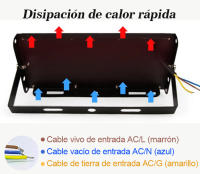 Reflector de luz ultravioleta para exteriores, lámpara fluorescente de escenario con enchufe europeo para fiesta, 50W, 100W, CA 220V, 395nm, 400nm - details 4