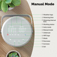 MOES - Temporizador de Riego Inteligente Tuya WiFi, Bomba de Agua, Sistema de Riego, Herramientas de Jardín, Diseño de Aspersor, Modo Automático y Manual, 1 Salida - details 1