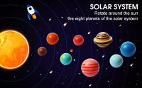 Educational Planets Model,Montessori Astronaut Toys
