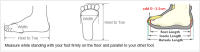 Women Casual Shoes White Sneakers Women Fashion Spring Summer Canvas Sneakers Women Platform Vulcanize Shoes Zapatillas Mujer - details 3