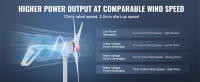 SucceBuy Kit de turbina aerogeneradora, con controlador MPPT, dirección del viento ajustable, para el hogar, granja, vehículos recreativos, barcos - details 1