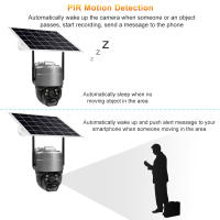 Cámara de Vigilancia Alimentada por Energía Solar Detección de Movimiento PIR Monitoreo Inalámbrico - details 6